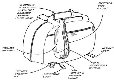 4725BLKBC Helmet Bag