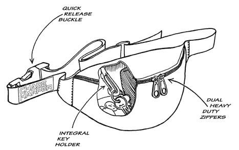9020 Ultimate Wedge Pac