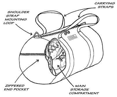 4300BC CHR Sports Bag