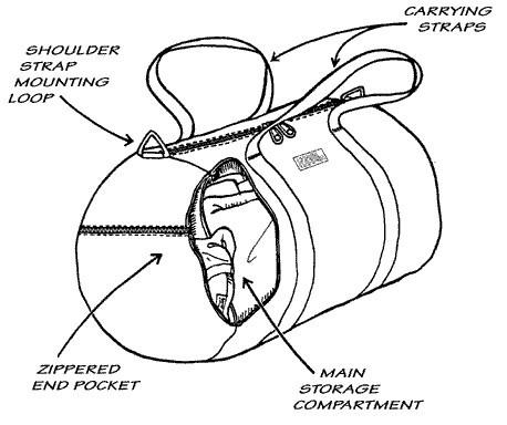4615BC Mid-Size Duffel Bag