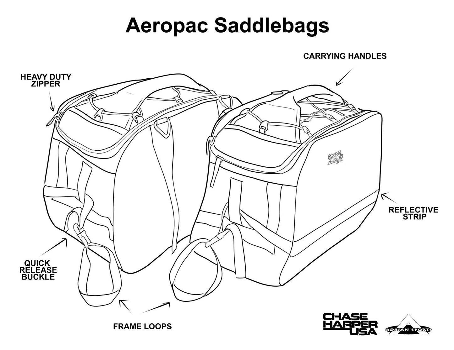 3550BCNW Aeropac II Saddle bags