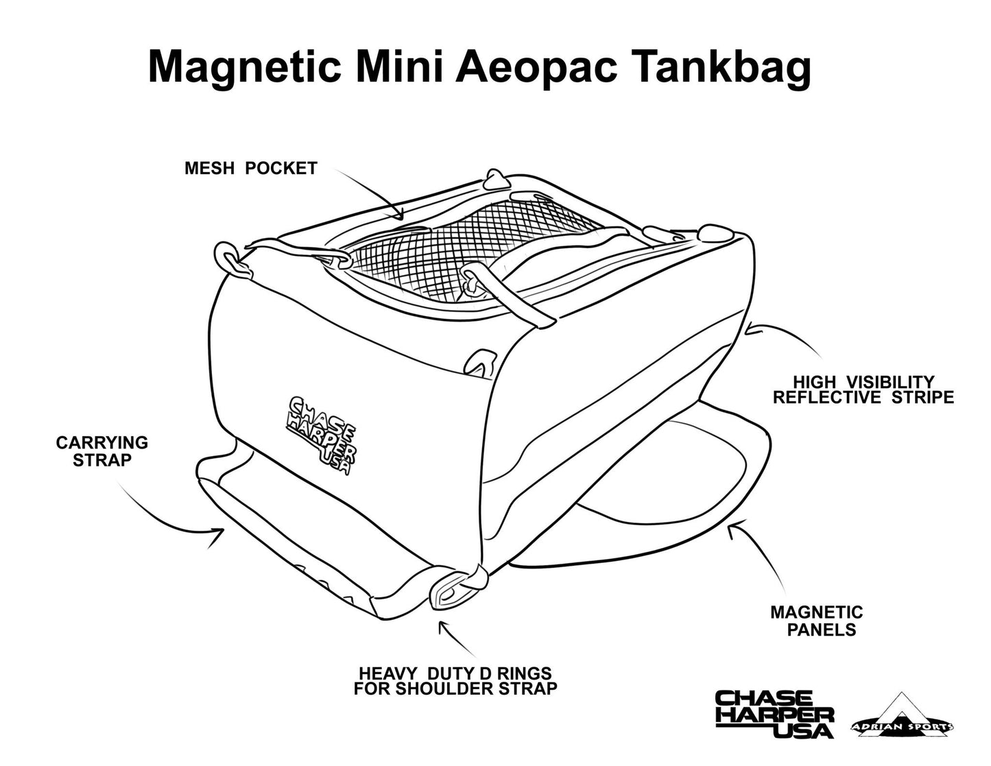 1700 Black BC Magnetic Mini Aeropac Tankbag