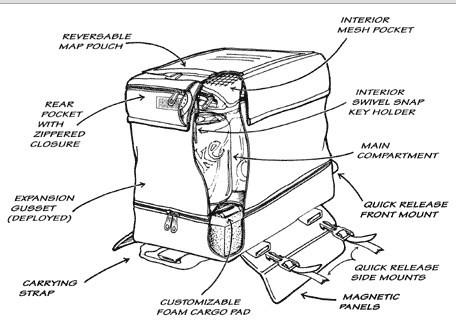 750 TankBag Magnetic BC NW / 750 Strap BC NW