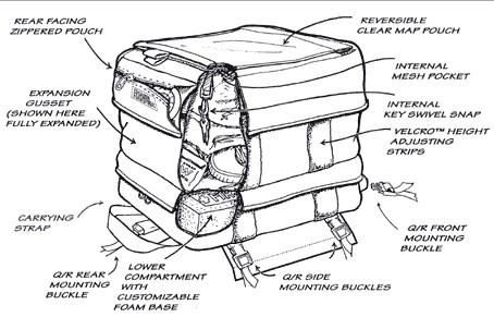 1150 Strap & Magnetic Mount Tankbag BC NW