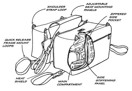 3850BCNW Dual Purpose Saddle Bags