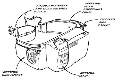 9050 Tri-Pac Fanny pac